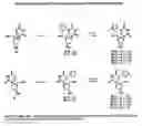 Fig. 08 - Treatment of EBV and KHSV infection and associated abnormal cellular proliferation