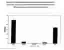 Fig. 12 - Treatment of EBV and KHSV infection and associated abnormal cellular proliferation