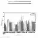 Fig. 18 - Treatment of EBV and KHSV infection and associated abnormal cellular proliferation