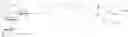 Fig. 46 - Synthetic membrane anchors