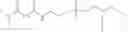 Fig. 47 - Synthetic membrane anchors