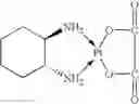 Fig. 20 - Methods of using SAHA and Bortezomib for treating cancer