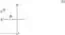 Fig. 04 - Phosphonium salts derivatives