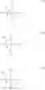 Fig. 10 - Phosphonium salts derivatives