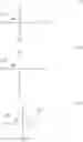 Fig. 101 - Phosphonium salts derivatives