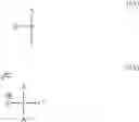 Fig. 12 - Phosphonium salts derivatives