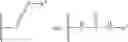 Fig. 20 - Phosphonium salts derivatives