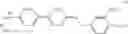 Fig. 44 - Phosphonium salts derivatives