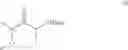 Fig. 60 - Phosphonium salts derivatives