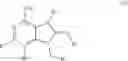 Fig. 06 - Pharmaceuticals