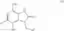 Fig. 07 - Pharmaceuticals