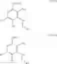 Fig. 08 - Pharmaceuticals