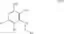 Fig. 12 - Pharmaceuticals
