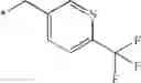 Fig. 136 - Pharmaceuticals