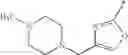 Fig. 147 - Pharmaceuticals