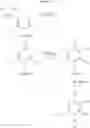 Fig. 22 - Pharmaceuticals