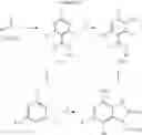 Fig. 30 - Pharmaceuticals