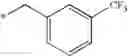 Fig. 58 - Pharmaceuticals