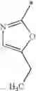 Fig. 94 - Pharmaceuticals
