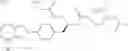 Fig. 195 - Imidazoyl-benzamide anti-cancer agents