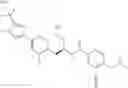 Fig. 69 - Imidazoyl-benzamide anti-cancer agents