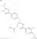Fig. 70 - Imidazoyl-benzamide anti-cancer agents