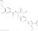 Fig. 80 - Imidazoyl-benzamide anti-cancer agents