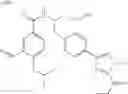 Fig. 94 - Imidazoyl-benzamide anti-cancer agents