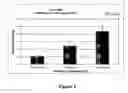 Fig. 03 - Methods and systems for the delivery of corticosteroids