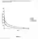 Fig. 06 - Methods and systems for the delivery of corticosteroids