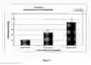 Fig. 03 - Systems and methods for the delivery of corticosteroids having an increased lung deposition