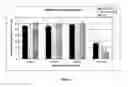 Fig. 04 - Systems and methods for the delivery of corticosteroids having an increased lung deposition