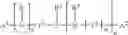 Fig. 03 - Modulation of Pathogenicity