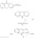 Fig. 12 - Photosensitisers and their uses