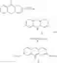 Fig. 13 - Photosensitisers and their uses