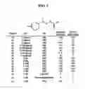 Fig. 04 - ANTI-PARASITIC COMPOUNDS AND METHODS OF THEIR USE