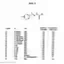 Fig. 06 - ANTI-PARASITIC COMPOUNDS AND METHODS OF THEIR USE