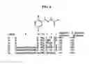 Fig. 07 - ANTI-PARASITIC COMPOUNDS AND METHODS OF THEIR USE
