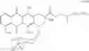 Fig. 22 - Pharmaceutical compounds