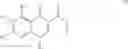 Fig. 04 - Use Of Chemotherapeutic Agents