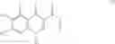 Fig. 06 - Use Of Chemotherapeutic Agents
