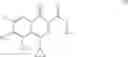 Fig. 07 - Use Of Chemotherapeutic Agents