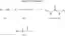 Fig. 10 - Certain chemical entities, compositions and methods