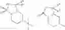 Fig. 05 - Certain indanyl urea modulators of the cardiac sarcomere