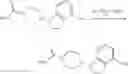 Fig. 83 - Certain indanyl urea modulators of the cardiac sarcomere