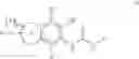 Fig. 91 - Certain indanyl urea modulators of the cardiac sarcomere