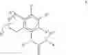 Fig. 95 - Certain indanyl urea modulators of the cardiac sarcomere