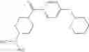 Fig. 76 - Processes for the preparation of piperazinyl and diazapanyl benzamide derivatives