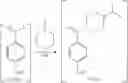 Fig. 90 - Processes for the preparation of piperazinyl and diazapanyl benzamide derivatives