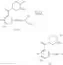 Fig. 94 - Processes for the preparation of piperazinyl and diazapanyl benzamide derivatives